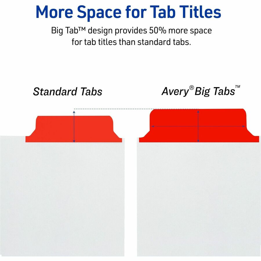 Avery® B/W Print Table of Contents Tab Dividers - 5 x Divider(s) - 1-5 - 5 Tab(s)/Set - 8.5" Divider Width x 11" Divider Length - 3 Hole Punched - White Paper Divider - Black Paper, White Tab(s) - 5 / Set